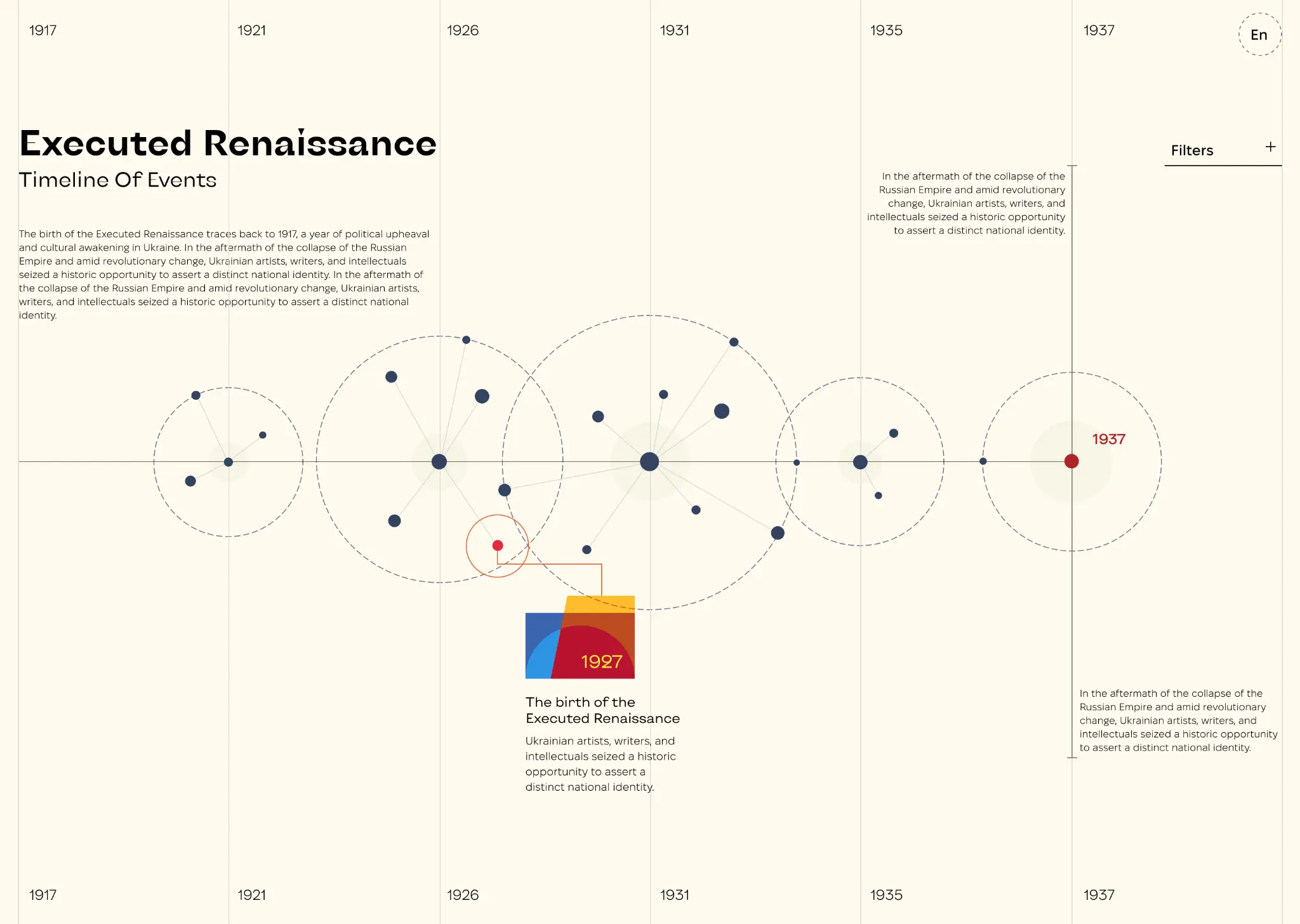 Hover year interaction showing progressive disclosure