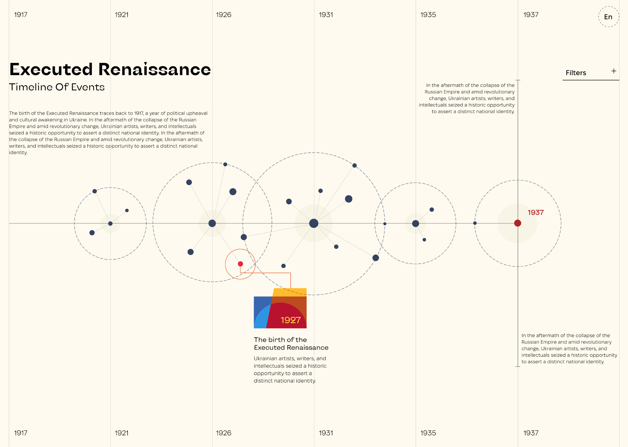 Hover year interaction showing progressive disclosure